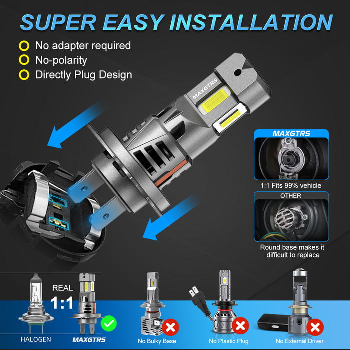 2x Three Sides Light H7 H8 LED Headlight Kit With Fan Canbus Error Free 6500K Wireless Turbo Driving Headlamp Replacement Bulbs