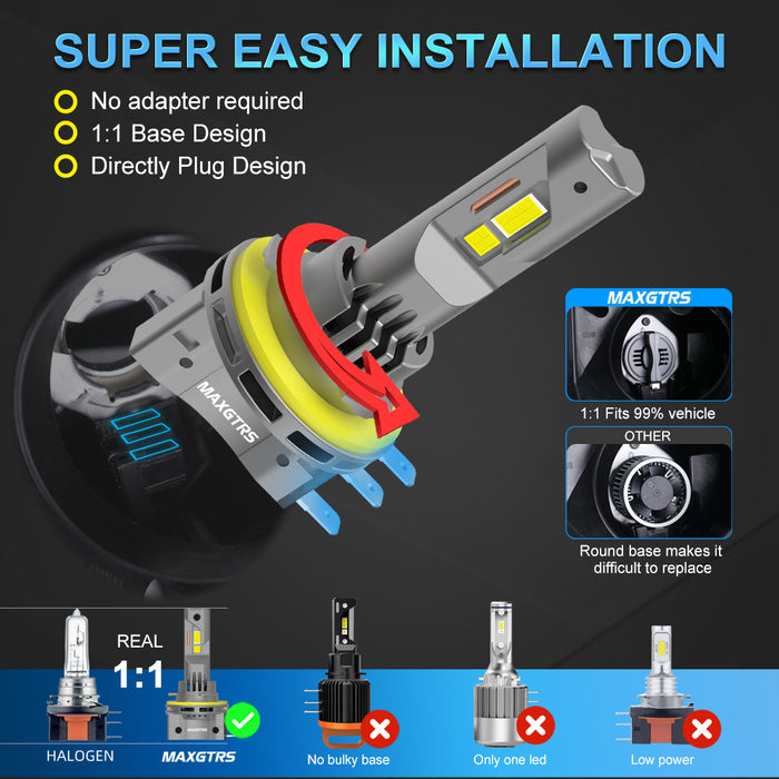 2x H15 LED Bulbs Canbus No Error 90W 30000LM CSP Car Lights for Audi Mercedes Benz Volkswagen Golf Daytime Running Lights