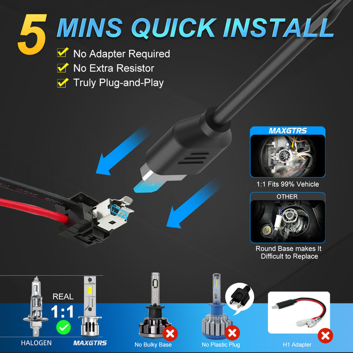 2× 16000LM H1 LED Headlight Canbus Car Fog Light 6500K Super White 12V 52W Plug and Play Mini Size