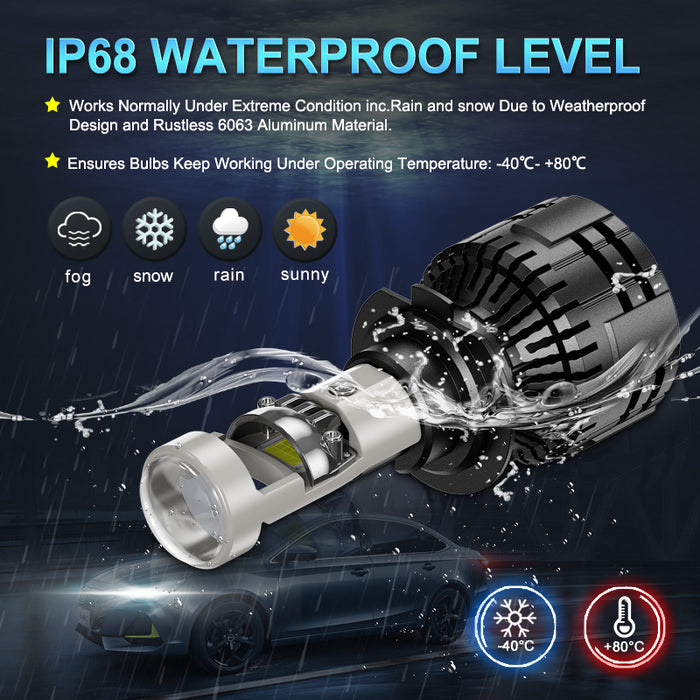 2pcs 100W H4 H7 LED Mini Projector Lens Headlight H11 H8 HB3 9005 HB4 9006 Automobles Canbus Bulb 22000LM Hi/Lo Beam Spotlight LHD 6000K 12V 24V Buy cheaply on 2pcs 100W H4 H7 LED Mini Projector Lens Headlight H11 H8 HB3 9005 HB4 9006 Automobles Canbus Bulb 22000LM Hi/Lo Beam Spotlight LHD 6000K 12V 24V Buy cheaply on