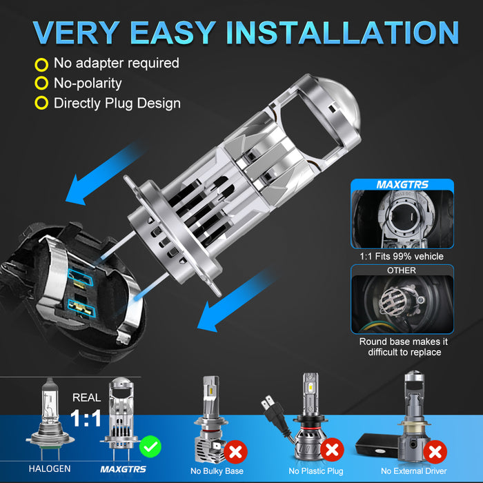 2x H7 H8 H11 LHD/RHD LED Headlight Mini Lens Projector 9005/9006 HB3 HB4 Auto Low Beam Canbus Bulb For Car/Motor 12v 90W 24000LM