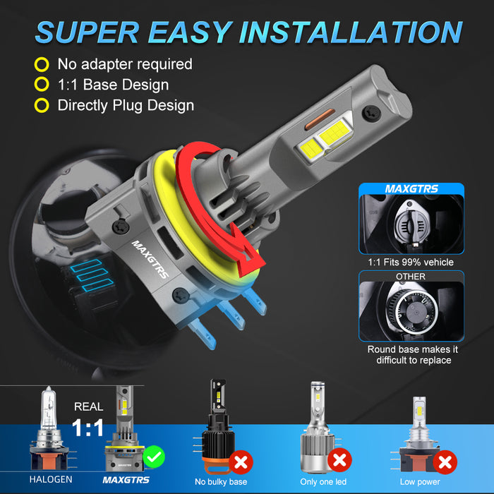 2x H15 LED Bulbs Canbus No Error 90W 30000LM CSP Car Lights for Audi Mercedes Benz Volkswagen Golf Daytime Running Lights