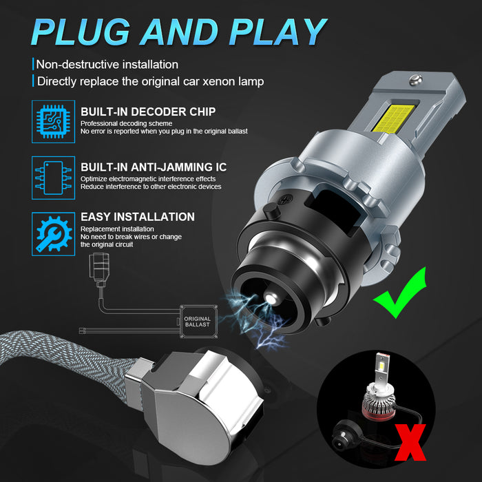 2x D4S D4R D2R D2S LED Headlight Bulbs 6000K White Conversion Kit Plug and Play HID Xenon Light Replacement CANBUS Error Free