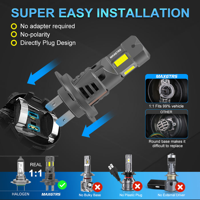 2x Three Sides Light H7 H8 LED Headlight Kit With Fan Canbus Error Free 6500K Wireless Turbo Driving Headlamp Replacement Bulbs