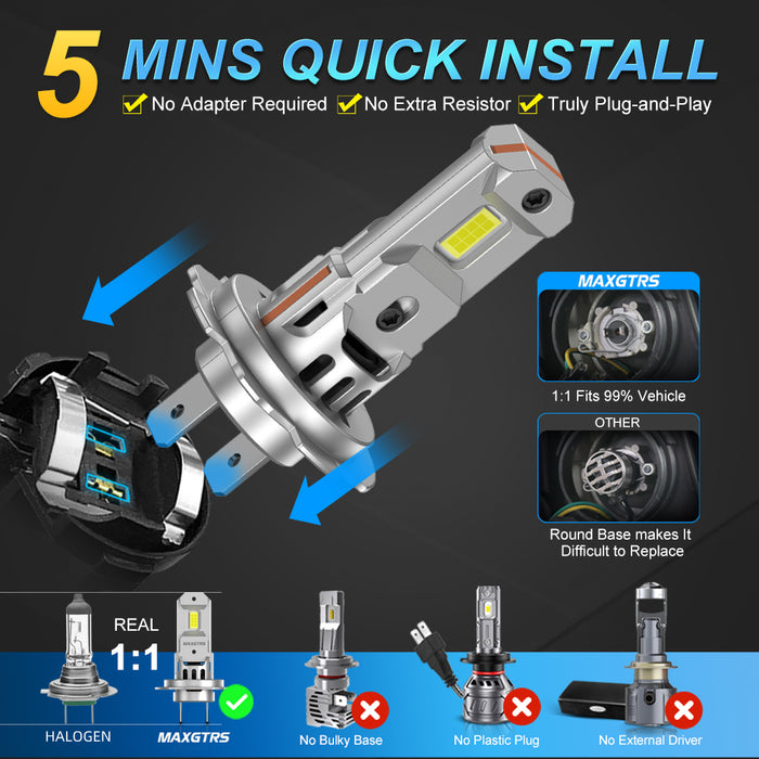 2× H7 H18 LED Lights 1:1 Mini Size Head Lamp Wireless 20000LM CSP LED Chips H7 Car LED Headlight Bulb 6500K White 12V 24V With Fan