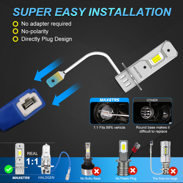 2× H3 LED Headlight Bulb Canbus No Fan High Beam 6500K White Yellow Car LED Fog Light Driving Lamp DRL 12V Mini Design