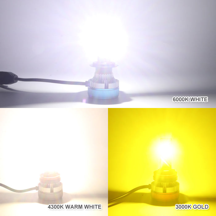2x H8 H11 H4 Hi/Lo Beam H7 9005 9006 HB3 HB4 9012 20000Lm Car LED Headlight Bulb CSP Chip 6000K Lamp DRL White