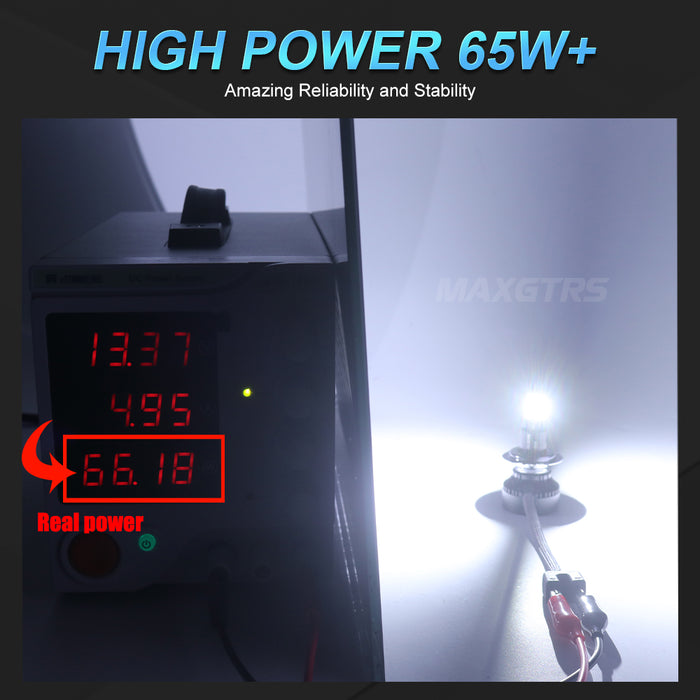 2x V3F Series H1 H4 H7 H8 H11 9006 9005 HB3 LED Headlight Bulbs Canbus 28000LM 130W MINI Size White LED High Low Beam With Fan