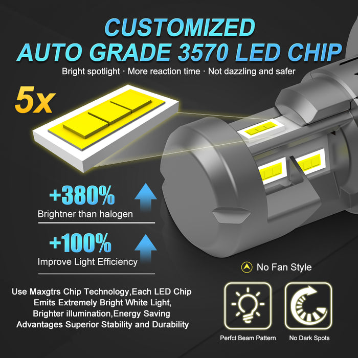 2X H4 LED Canbus Headlights 12V 9003 HB2 Hi/Lo Beam Motorcycle Headlamp Fanless H4 LED Bulb for Lada Honda Toyota Ford