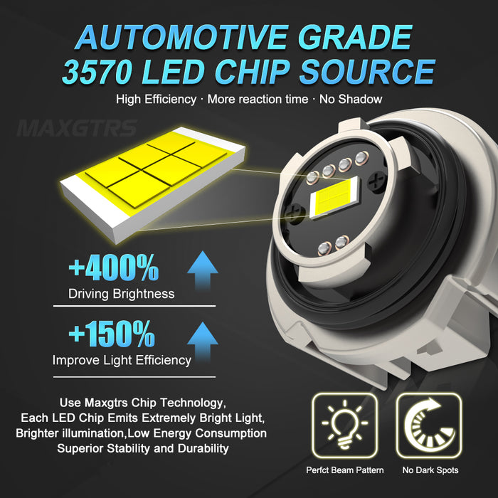 2x Car Led Fog Light Bulb for Toyota COROLLA CROWN YARIS AQUA Harrier NAOH PRIUS HONDA Civic 3000K 6000K Replace Original Lamp