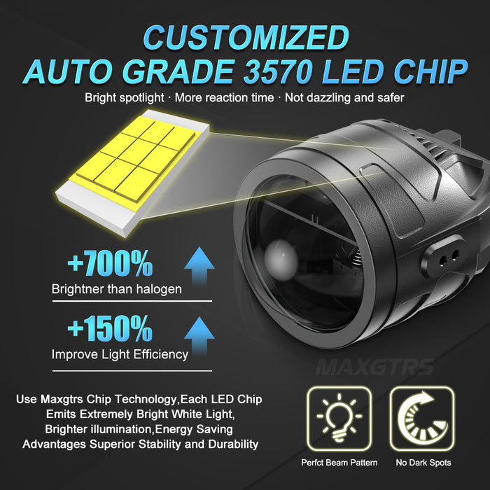 2x 3 Inch Car Bi LED Projector Lens Fog Light 12V 110W 6000K High/Low Beam For Toyota Honda Nissan Ford Universal Fog Lamp Retrofit