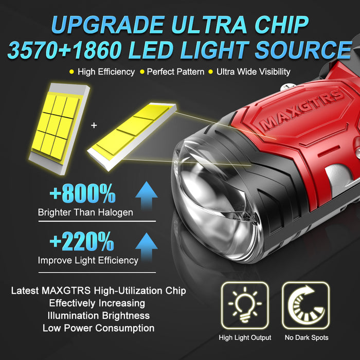 160W H4 LED Headlight Double Projector Lens LED HB2 9003 Auto Lamp Headlamp Hi/Low Beam Light 32000LM With Solenoid Valve