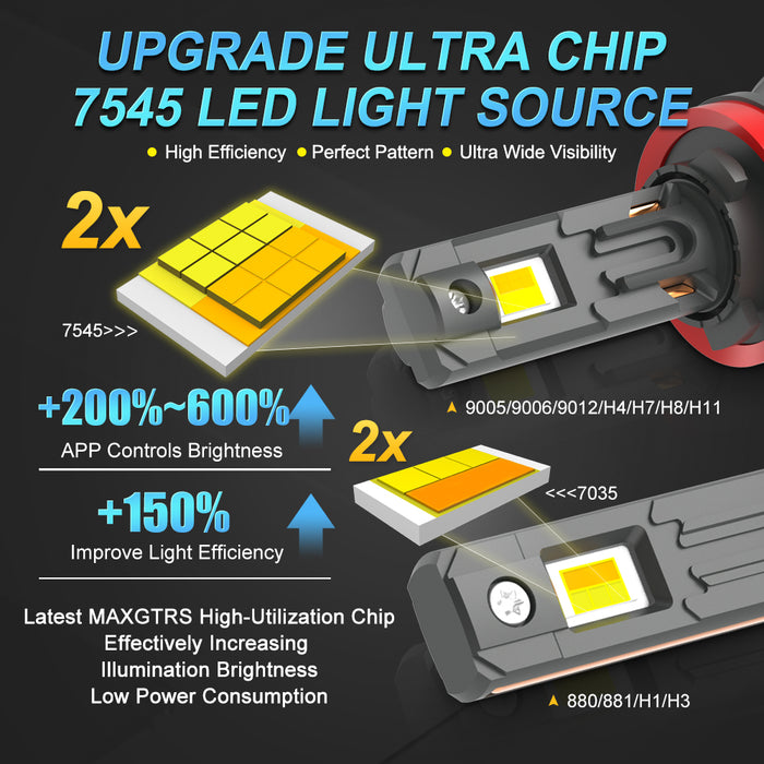 2× APP Control H8 Car Headlight Bulbs H4 Turbo Headlight H11 9005 HB3 9006 HB4 H7 H1 LED Strobe Flash Mode 3000K 4300K 6000K