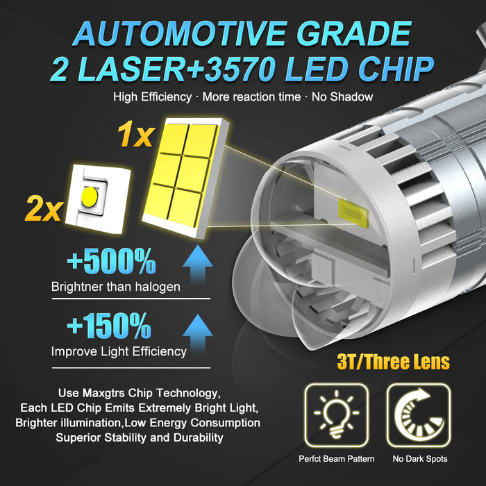 1× Super Bright H4 LED Headlight Bulb Projector Double Lens 55W 6000K Canbus Hi/Lo Car Motorcycle Headlamp with Turbo Fans 12V