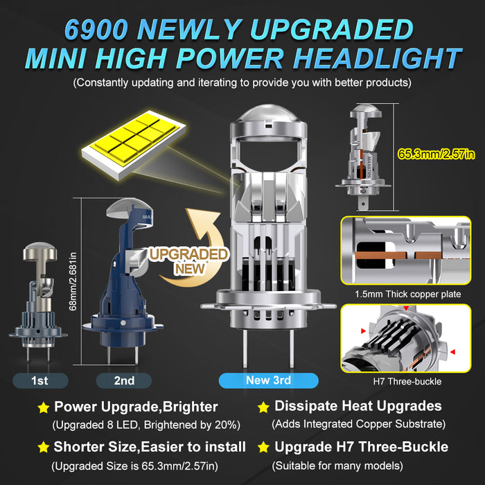 2x H7 H8 H11 LHD/RHD LED Headlight Mini Lens Projector 9005/9006 HB3 HB4 Auto Low Beam Canbus Bulb For Car/Motor 12v 90W 24000LM