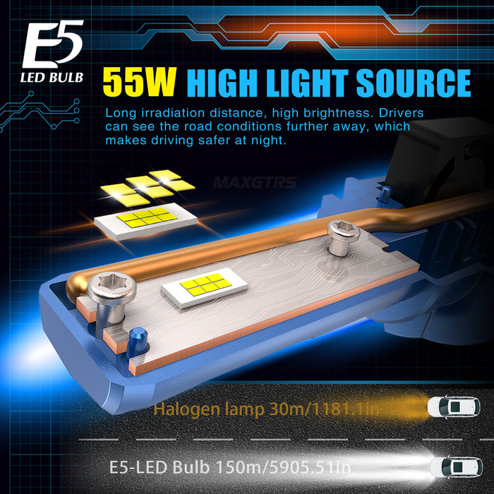 2× H4 H7 H8/H11/H16(JP) 9005/HB3 9006/HB4 Mini LED Car Lamps 110W Super Bright Car Headlight Fog Bulbs with Fan