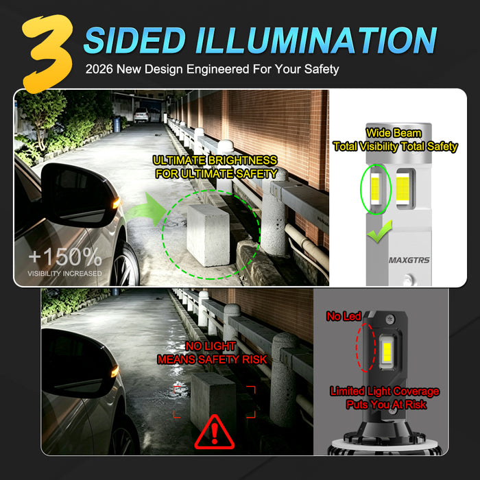 2x 3 Sides Shine H7 H4 H11 Led Lamp Tube Lights H8 HB3 9005 HB4 9006 9012 12V Canbus Car Led Headlight Bulb For Projector Lens