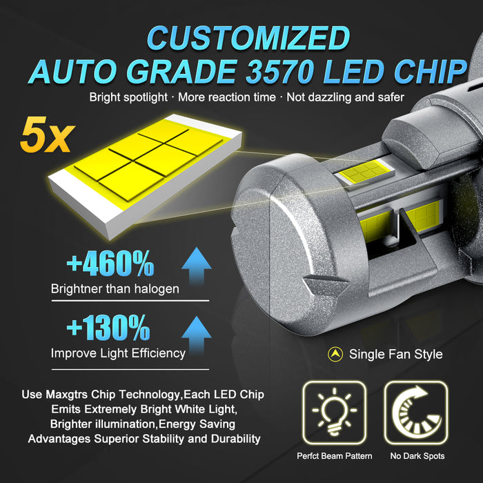 2X H4 LED Canbus Headlights 12V 9003 HB2 Hi/Lo Beam Motorcycle Headlamp Fanless H4 LED Bulb for Lada Honda Toyota Ford