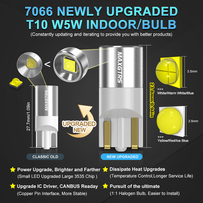 2x Super Bright T10 LED W5W 3535 Chips Car Side Interior lights Bulb 194 168 Auto White/Yellow/Red Parking Marker Dome Lamps