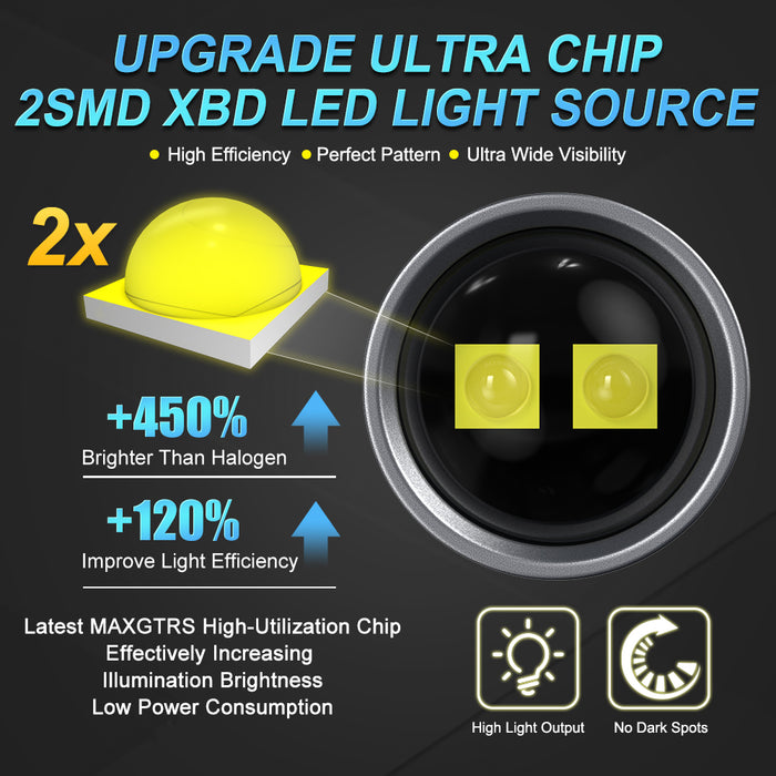 2× W5W XBD 2 SMD Car T10 LED Bulb 194 168 Wedge Replacement Reverse Instrument Panel Lamp White Bulbs For Clearance Lights