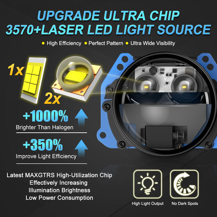 2× Laser 3.0 Inch Bi LED Hyperboloid Projector Lens H7 H4 9005 9006 Headlight Lenticular Optics For Hella 3R Car Accessories