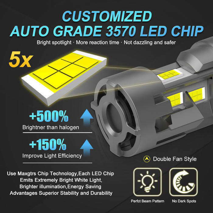 2X H4 LED Canbus Headlights 12V 9003 HB2 Hi/Lo Beam Motorcycle Headlamp Fanless H4 LED Bulb for Lada Honda Toyota Ford