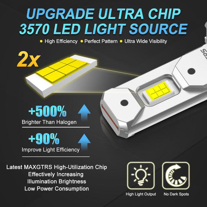 2× H3 LED Headlight Bulb Canbus No Fan High Beam 6500K White Yellow Car LED Fog Light Driving Lamp DRL 12V Mini Design