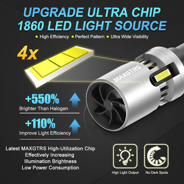 2x T15 W16W 912 921 LED Canbus Error Free No Hyper Flash LED Reverse Bulb Car Turn Signal Light Amber White