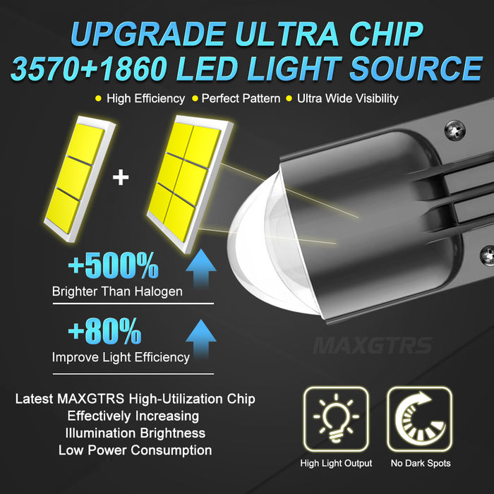 UPXSXT Pack of 2 H4 Headlights with Lens, 9-32 V, 16,000 LM, 100 W, Projector Lens, LED Headlight Bulbs Hi/Lo Beam Cold White High Brightness for Cars Motorcycle UPXSXT Pack of 2 H4 Headlights with Lens, 9-32 V, 16,000 LM, 100 W, Projector Lens, LED Headlight Bulbs Hi/Lo Beam Cold White High Brightness for Cars Motorcycle