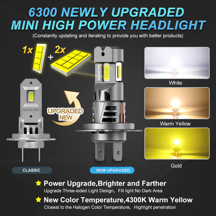 2x Three Sides Light H7 H8 LED Headlight Kit With Fan Canbus Error Free 6500K Wireless Turbo Driving Headlamp Replacement Bulbs