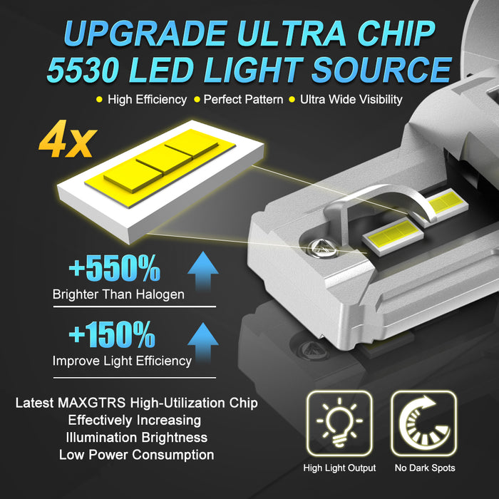 1× R2 P45T LED Headlight Bulb DC 12V H4 HB2 9003 White High Low Beam LED Bulb for Motorcycle Headlight Non-polarity