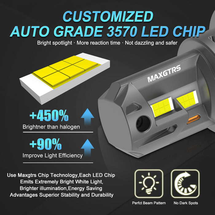 1× H4 Motorcycle LED Headlight Bulb H4 HB3 LED Moto Light High Low Beam Headlamp Motorbike LED Light 6000K Warm White White