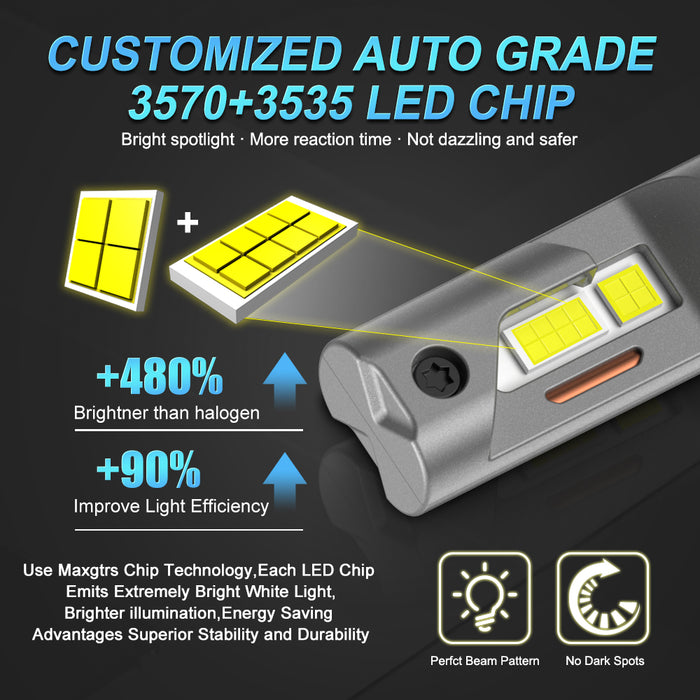 2x H15 LED Bulbs Canbus No Error 90W 30000LM CSP Car Lights for Audi Mercedes Benz Volkswagen Golf Daytime Running Lights