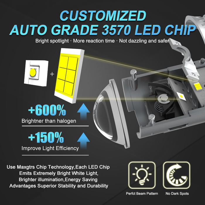 Ultra Bright H4 Bi-LED Mini Projector Lens 26000LM Car Headlight 9003 HB2 CANBUS Auto Hi/Lo Beam Bulb For Automotive Motorcycle