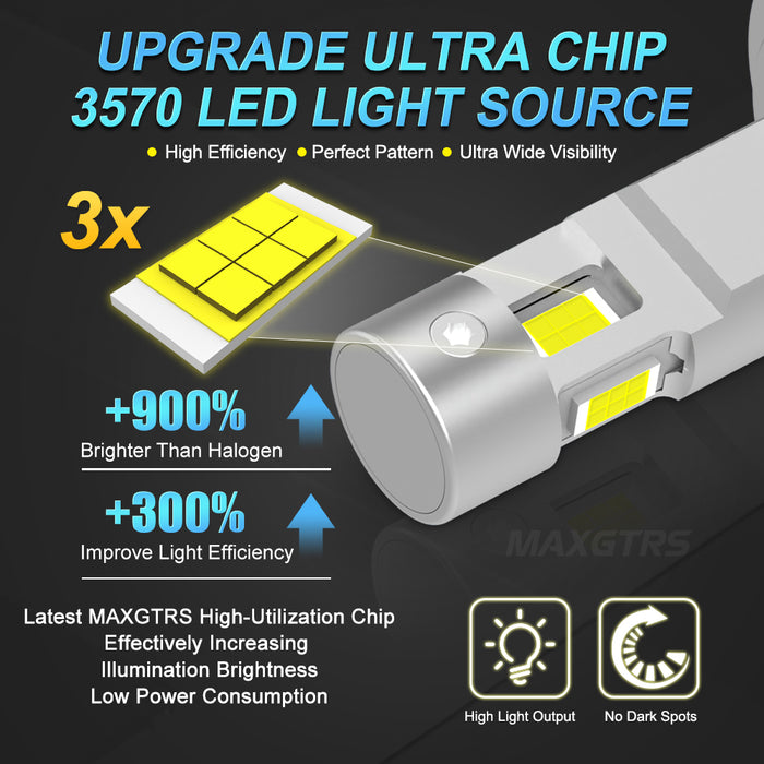 2x 3 Sides Shine H7 H4 H11 Led Lamp Tube Lights H8 HB3 9005 HB4 9006 9012 12V Canbus Car Led Headlight Bulb For Projector Lens