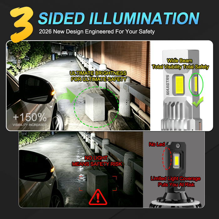2× Turbo H7 LED Front Headlight Bulbs 28000LM CANBUS Mini Size H7 LED High Low Beam Vehicle Lighting 6500K White 12V