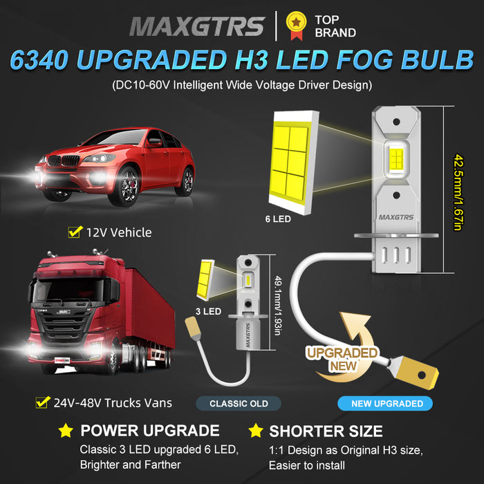 2× H3 LED Headlight Bulb Canbus No Fan High Beam 6500K White Yellow Car LED Fog Light Driving Lamp DRL 12V Mini Design
