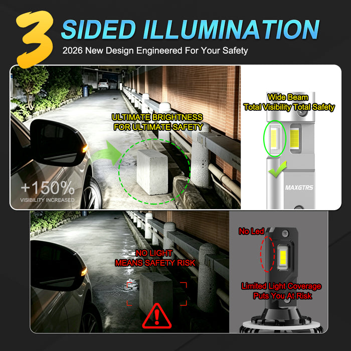 2x 110W Turbo LED 3 Sides Shine H7 H4 H11 Led Lamp Tube Lights H8 HB3 9005 HB4 9006 9012 12V Canbus Car Led Headlight Bulb For Projector Lens