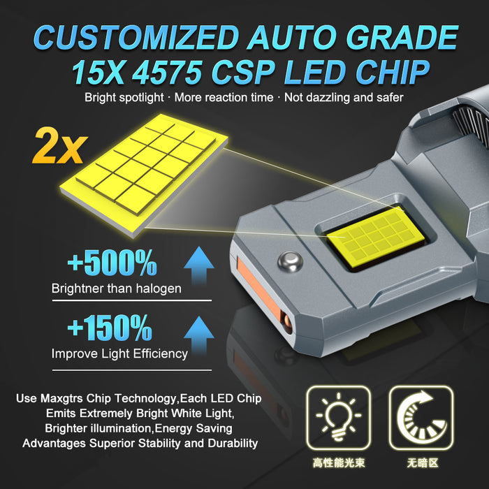 2x D4S D4R D2R D2S LED Headlight Bulbs 6000K White Conversion Kit Plug and Play HID Xenon Light Replacement CANBUS Error Free