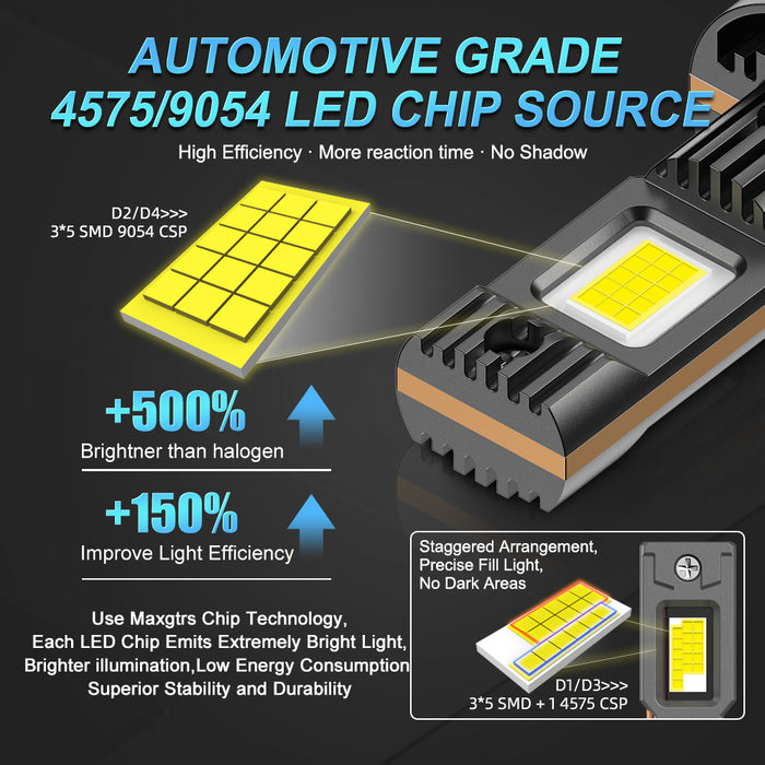 2x D1 D2 D3 D4S LED Headlight Bulbs 6000K White Conversion Kit Plug and Play HID Xenon Light Replacement CANBUS Error Free