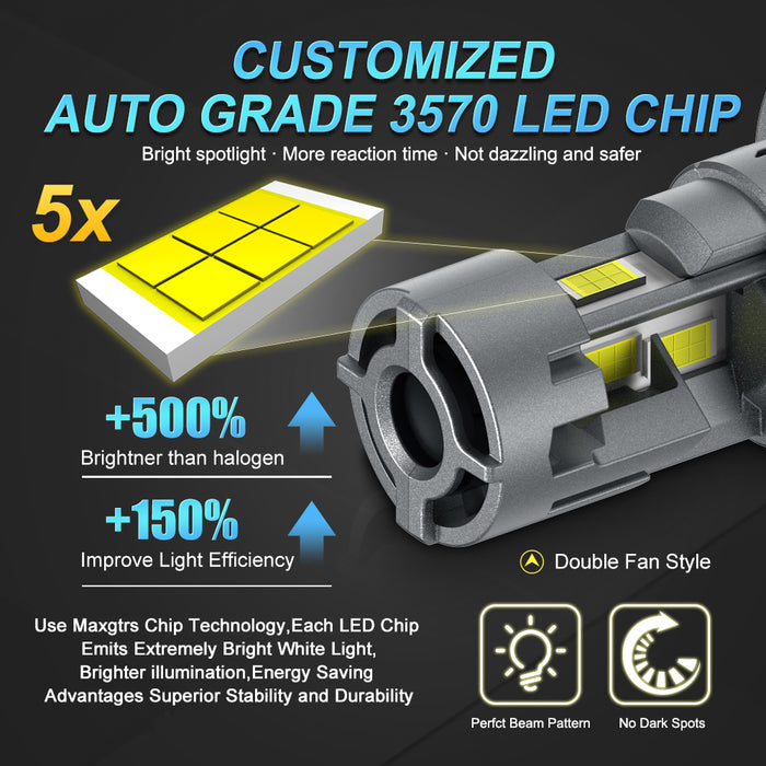 2X H4 LED Canbus Headlights 12V 9003 HB2 Hi/Lo Beam Motorcycle Headlamp Fanless H4 LED Bulb for Lada Honda Toyota Ford