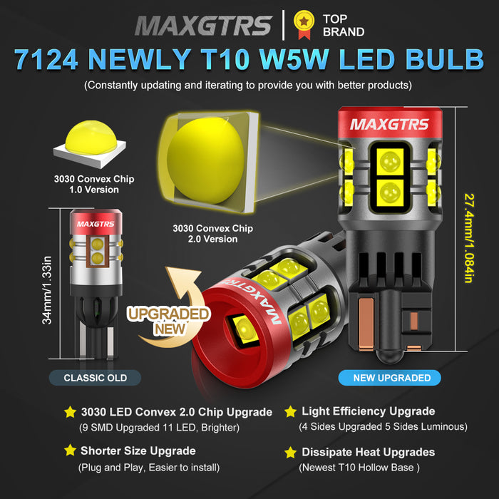 2x W5W T10 194 Canbus No Error 3030 SMD For Car Interior Parking Position Lamp Map Dome Door Trunk Glove Box Lights 6500K White 12V
