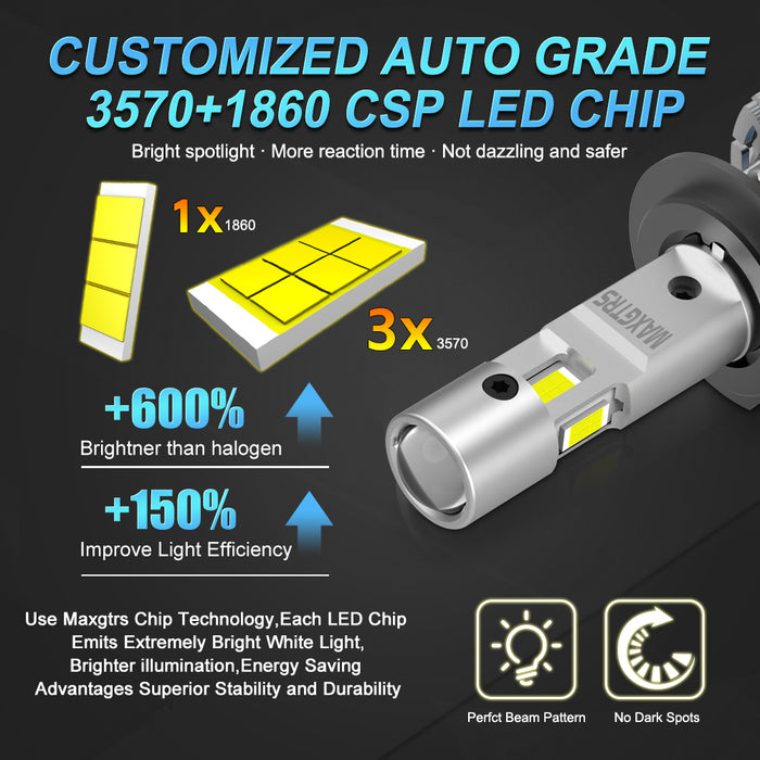 2x Three Sides Shine H7 H4 H11 Led Lamp Lens Tube Lights H8 HB3 9005 HB4 9006 9012 12V Canbus For Car Led Headlight Bulb