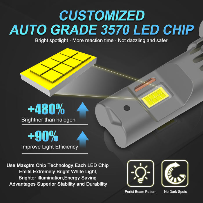 2x H8B H9B H11B LED Headlight Fog Bulb For Kia Hyundai ‎Fiesta Corsa Optima Sportage Forte Soul Elantra Santa Fe Sonata
