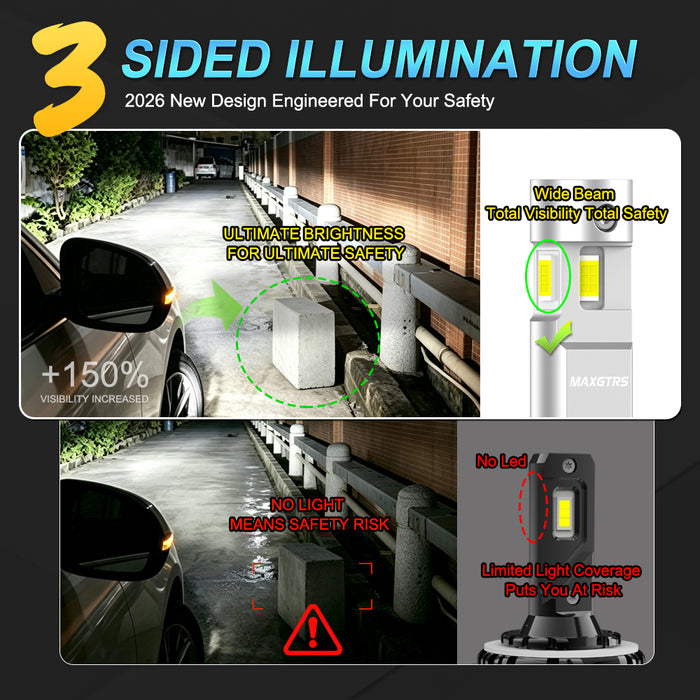 2x 3 Sides Shine H7 H4 H11 Led Lamp Tube Lights H8 HB3 9005 HB4 9006 9012 12V Canbus Car Led Headlight Bulb For Projector Lens