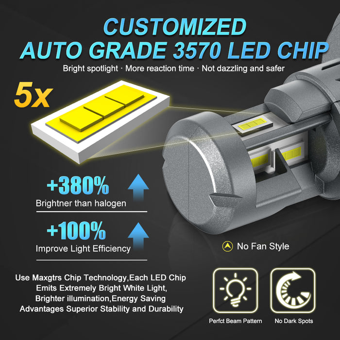 2X H4 LED Canbus Headlights 12V 9003 HB2 Hi/Lo Beam Motorcycle Headlamp Fanless H4 LED Bulb for Lada Honda Toyota Ford