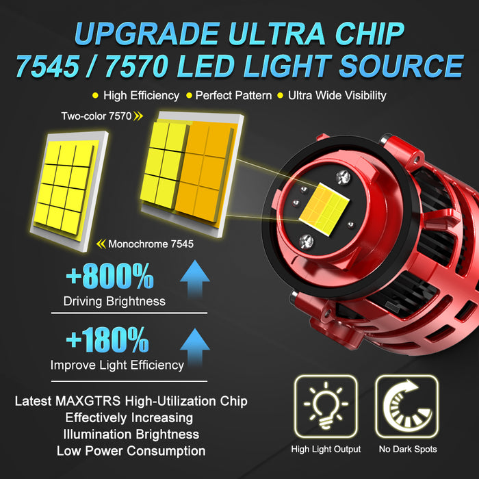2x L1B Led Fog Light Bulb For Toyota C-HR Hilux Corolla Crown Yaris Aqua Harrier Naoh Honda Sedan Prius Roomy RAV4 Civic 3000K