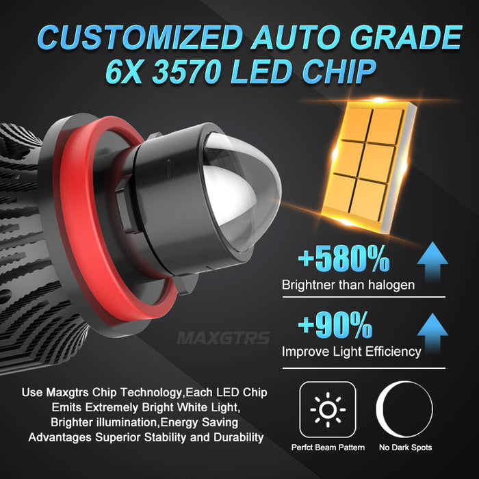 2× H7 H8/H11/H16(JP) 9005/HB3 9006/HB4 9012/HIR2 Automotive Laser Mini Projector Lens Auto LED Fog Light 3000K Gold 6000K White