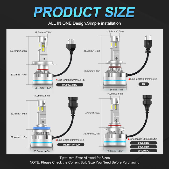 2x 110W Turbo LED 3 Sides Shine H7 H4 H11 Led Lamp Tube Lights H8 HB3 9005 HB4 9006 9012 12V Canbus Car Led Headlight Bulb For Projector Lens