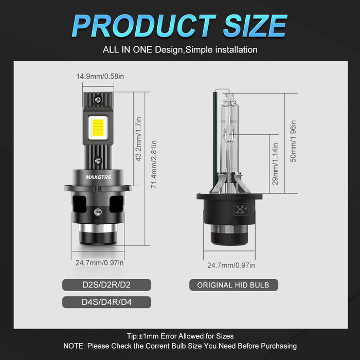 2x D1 D2 D3 D4S LED Headlight Bulbs 6000K White Conversion Kit Plug and Play HID Xenon Light Replacement CANBUS Error Free
